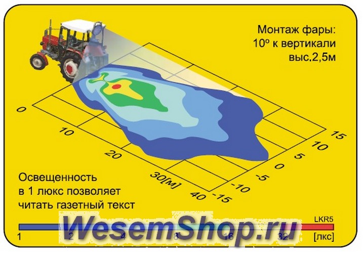 Фара рабочего света Wesem 5LKr 465.00 FF квадратная с прозрачным стеклом  www.WesemShop.ru